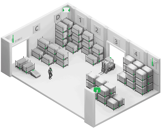 RTLS indoor tracking system